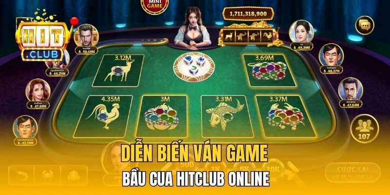Diễn biến ván game Bầu Cua HitClub online